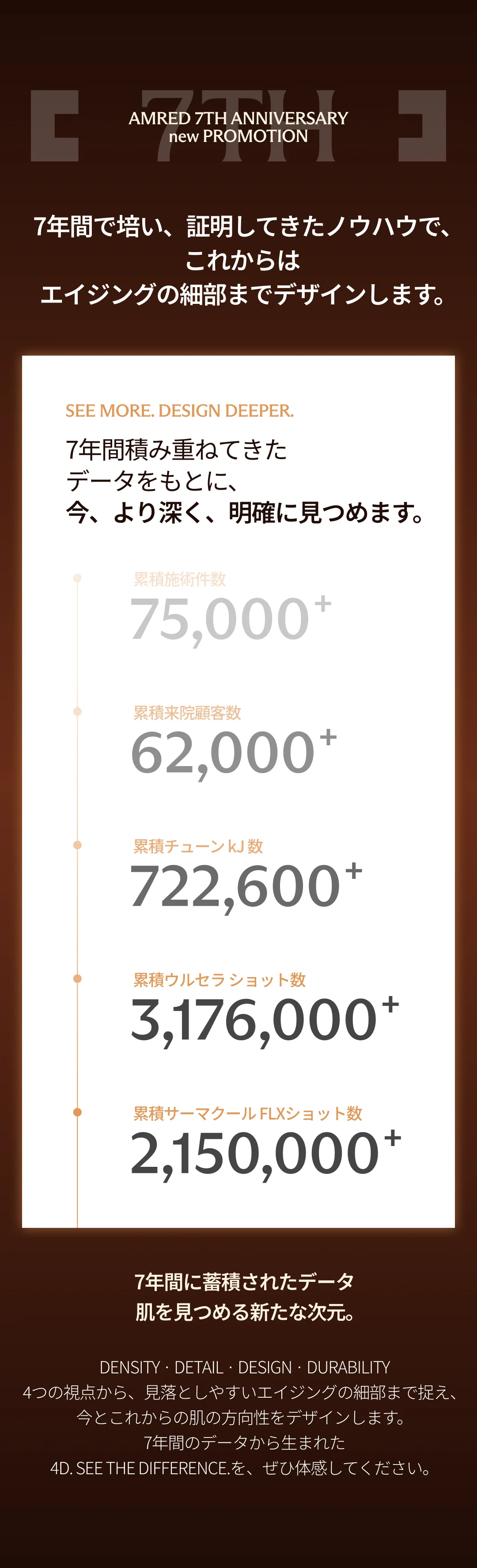 detailImage